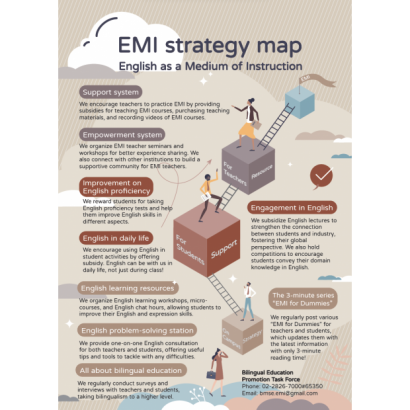 螢幕擷取畫面_20230201_110117.png 螢幕擷取畫面_20230201_110117.png