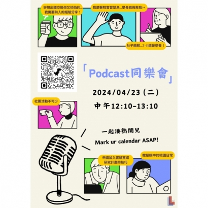 Wassup NYCU- Podcast A2海報.jpg